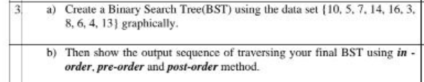 Solved 3 a) Create a Binary Search Tree(BST) using the data | Chegg.com
