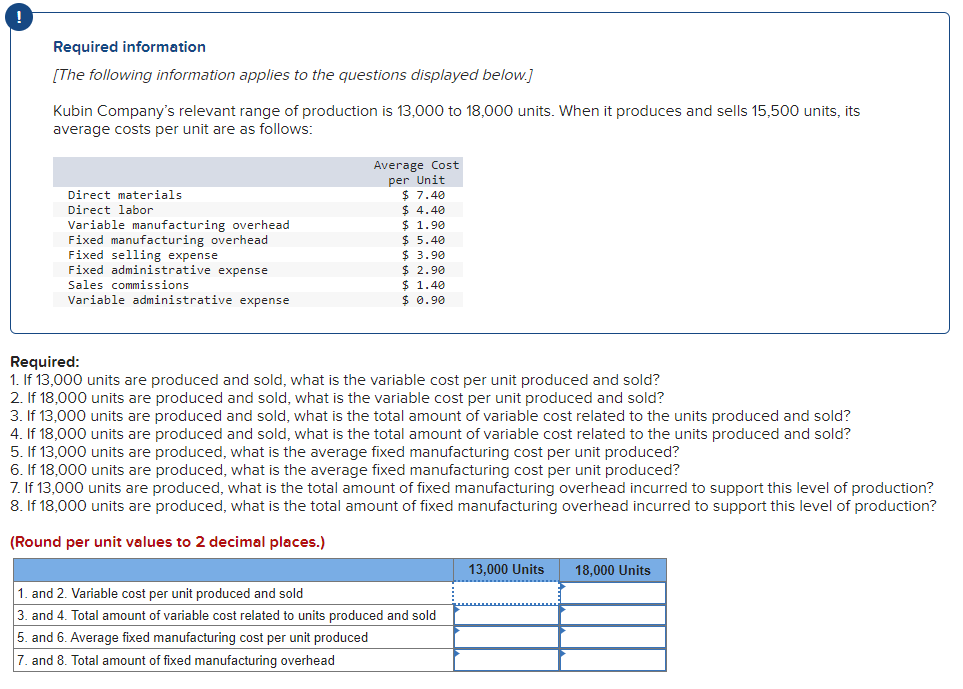 Solved Required Information [the Following Information 