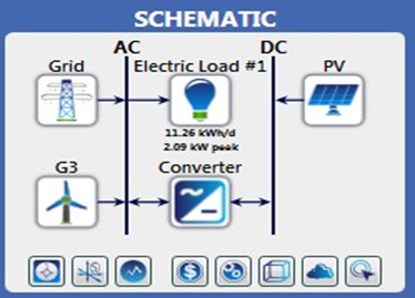 Solved RENEWABLEENERGYLaboratory 1: Techno-economic Analysis | Chegg.com