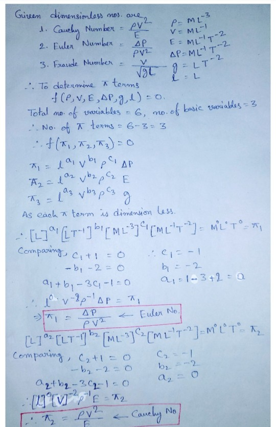 Solved DERIVE AND PROVE THESE DIMENSIONLESS NUBERS USING | Chegg.com