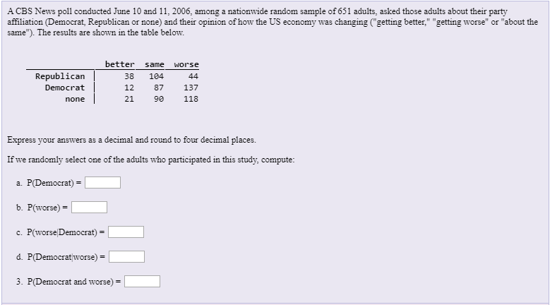 Solved A Cbs News Poll Conducted June And Among Chegg Com