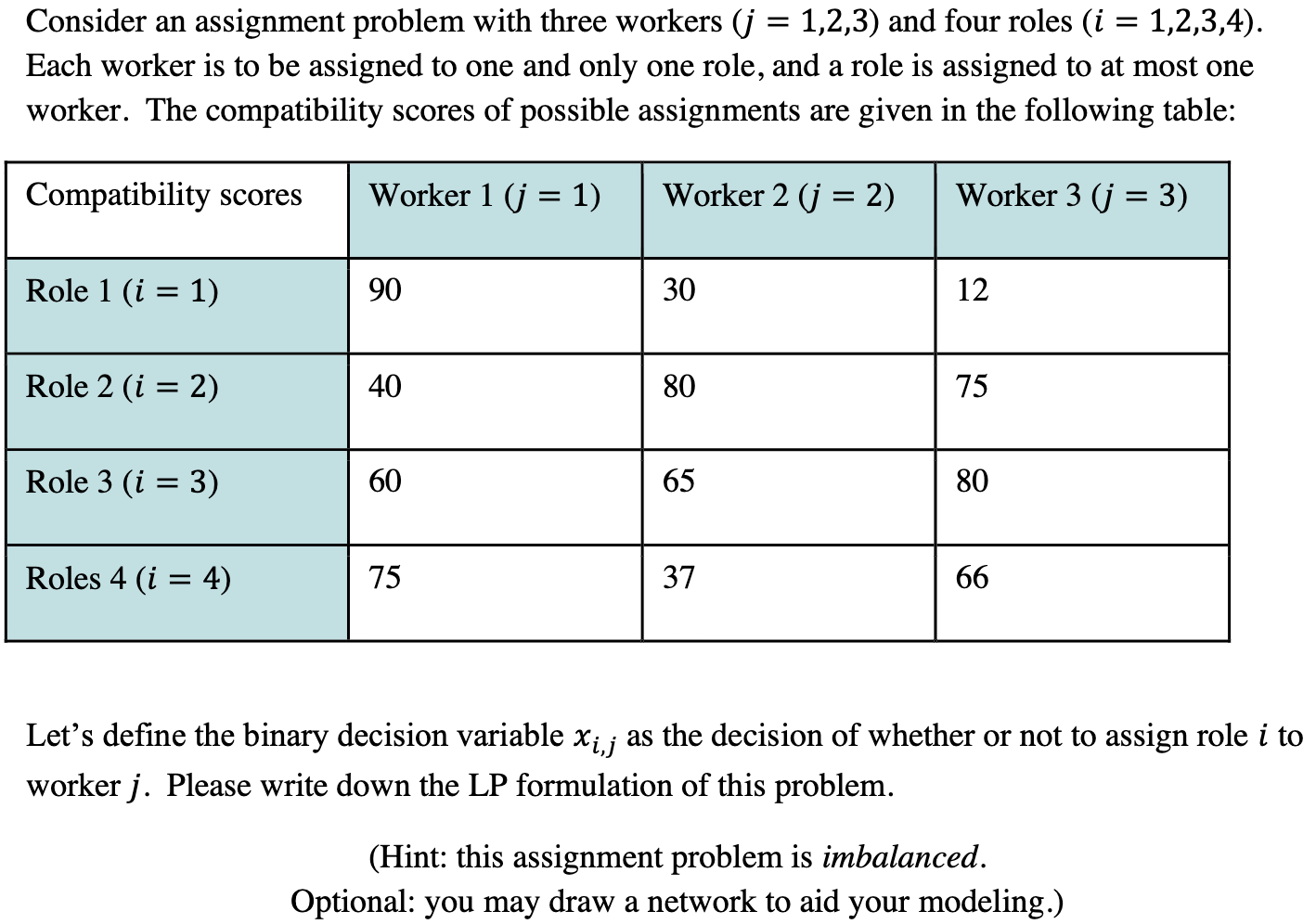 Solved Consider an assignment problem with three workers (j | Chegg.com