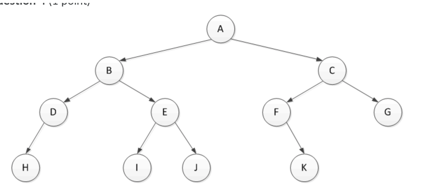 Solved VII ມed +\. А B с D E F G Н. 1 J K Consider the | Chegg.com