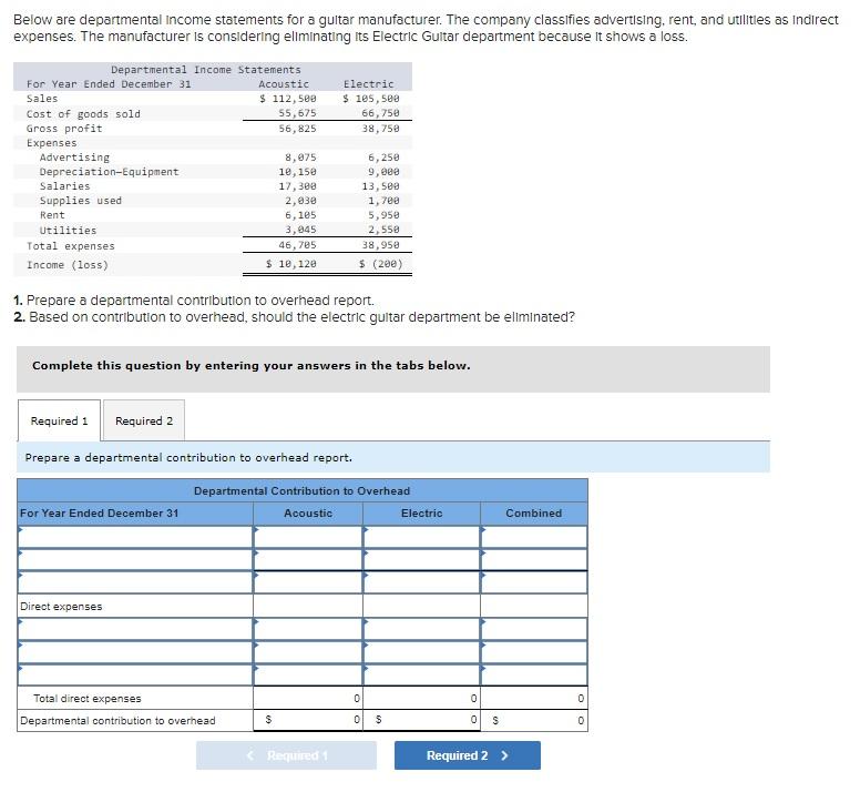 Solved Below are departmental income statements for a guitar | Chegg.com