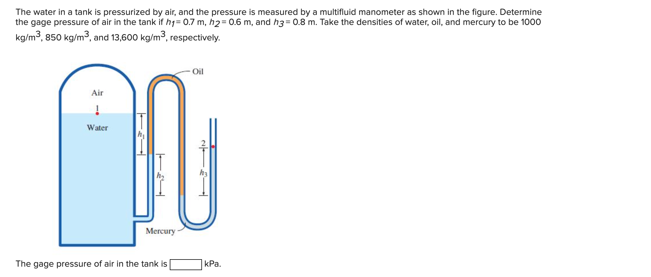 Solved The Water In A Tank Is Pressurized By Air, And The | Chegg.com