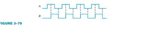 Solved 11. Determine the output for a 2-input OR gate when | Chegg.com