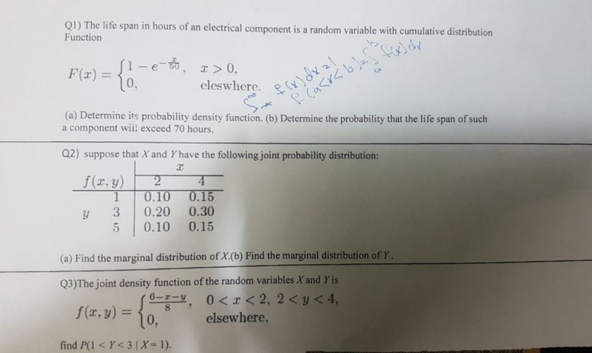 Solved Q1) The life span in hours of an electrical component
