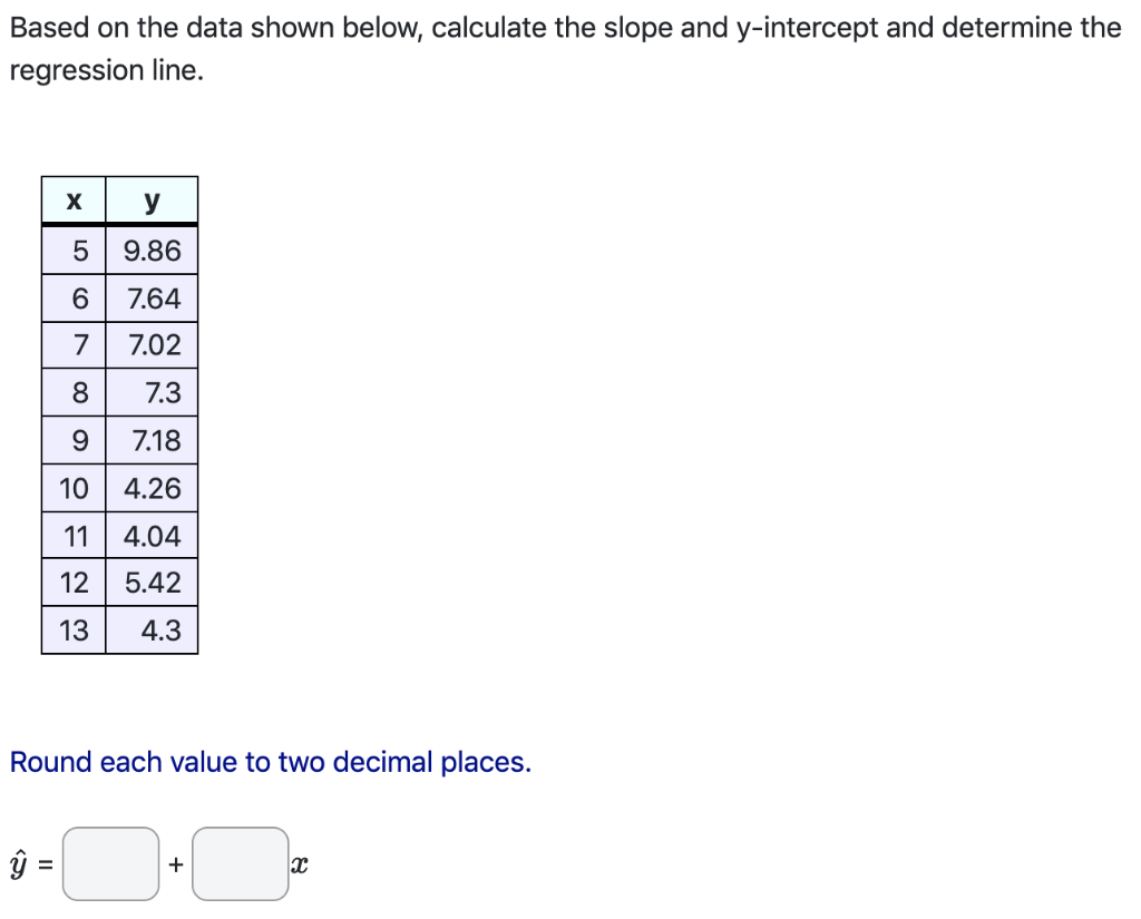 Solved Based On The Data Shown Below, Calculate The Slope | Chegg.com