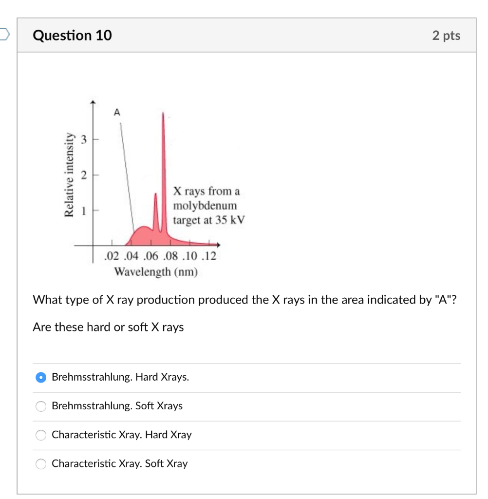 solved-question-8-2-pts-tissue-absorbs-x-rays-better-than-chegg