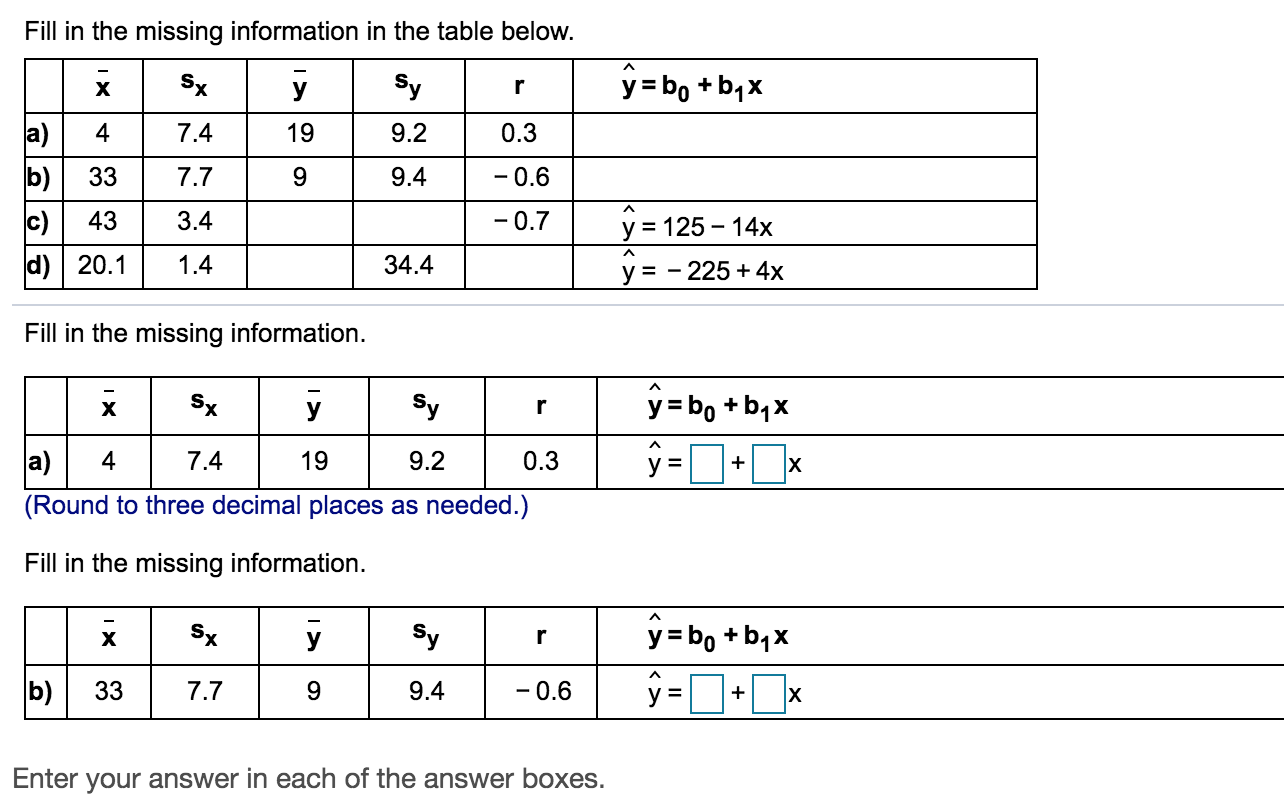 Solved Fill in the missing information in the table below. x | Chegg.com