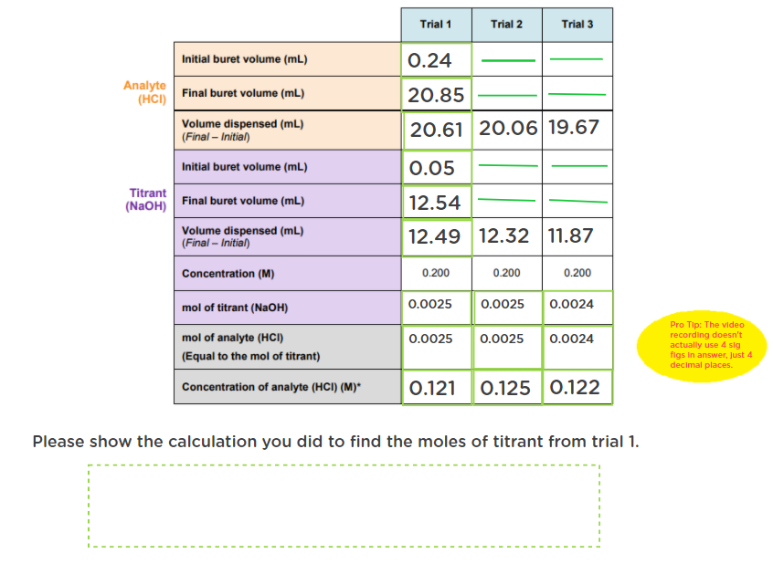 Solved 1. 2. Why do you think we rinse burets with