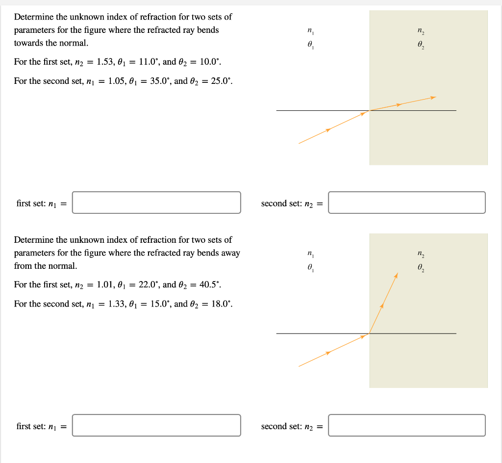 Solved Determine The Unknown Index Of Refraction For Two | Chegg.com