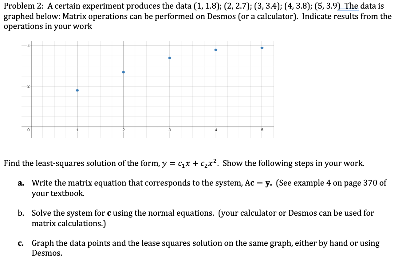 Solved Problem 2: A certain experiment produces the data (1, | Chegg.com