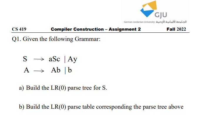 419 solved assignment 2022