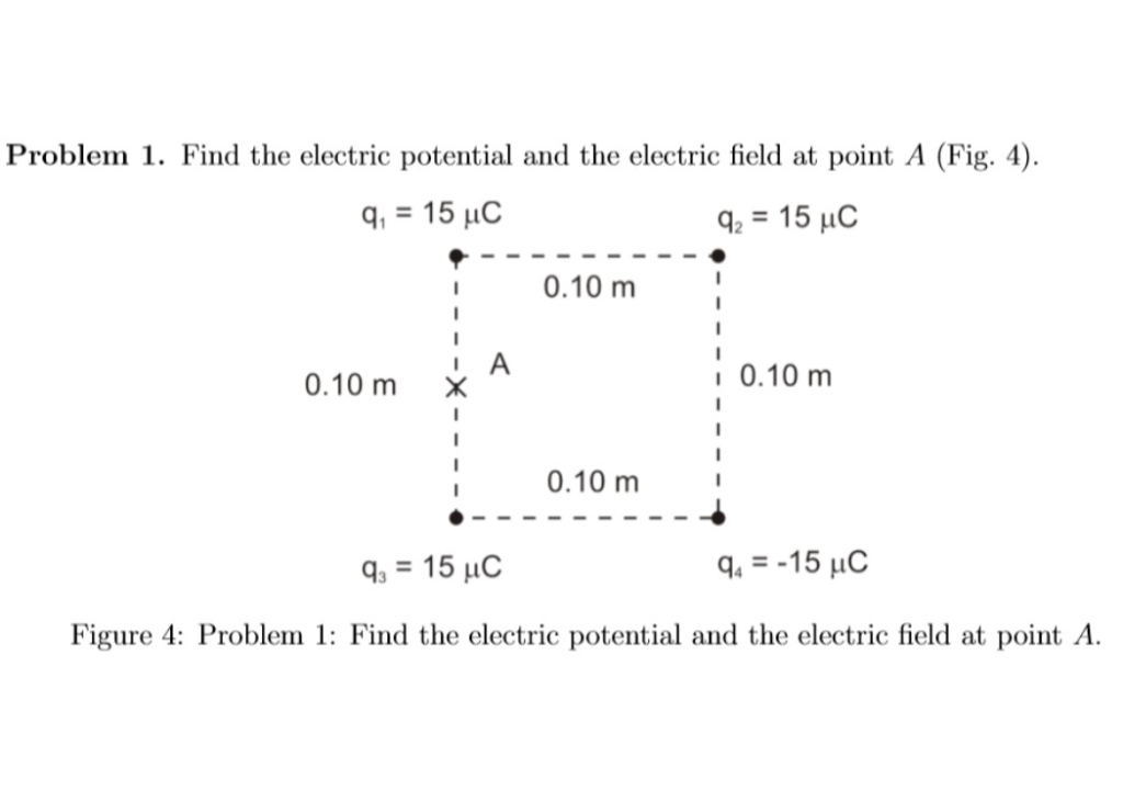 Solved Problem 1. Find The Electric Potential And The | Chegg.com