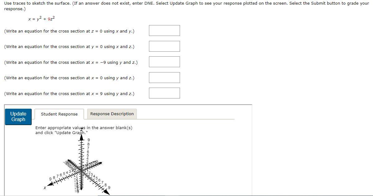 Solved Use Traces To Sketch The Surface If An Answer Does