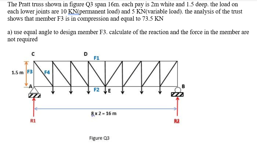 Solved The Pratt truss shown in figure Q3 span 16m. each pay | Chegg.com