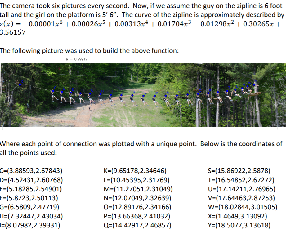 Solved 5 Are There Inflection Points If So Where Are T Chegg Com