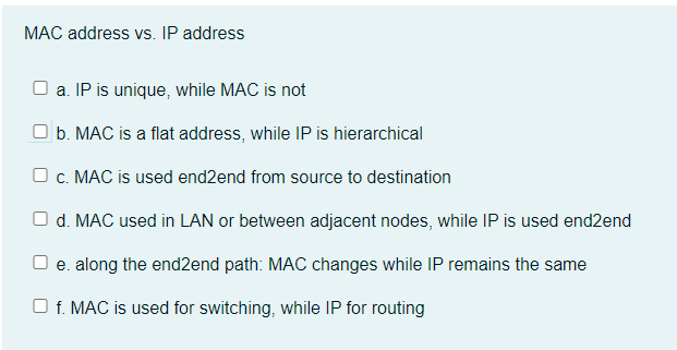 Solved Mac Address Vs Ip Address A Ip Is Unique While Chegg Com