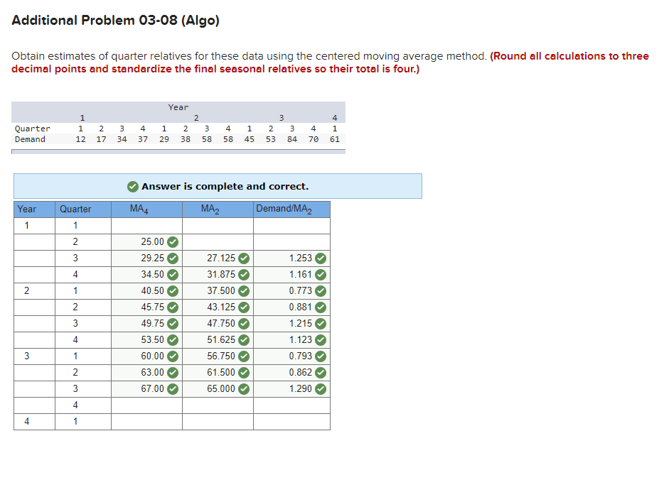 Solved Additional Problem 0308 (Algo) Obtain estimates of