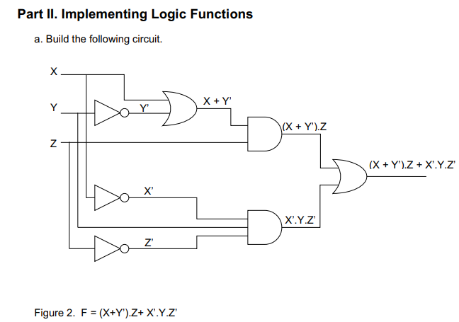 Solved Part II. Implementing Logic Functions a. Build the | Chegg.com