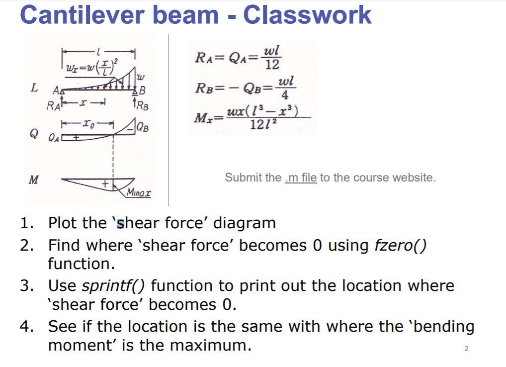 Cantilever Beam Classwork Uz Wr W V W B Wl Chegg Com