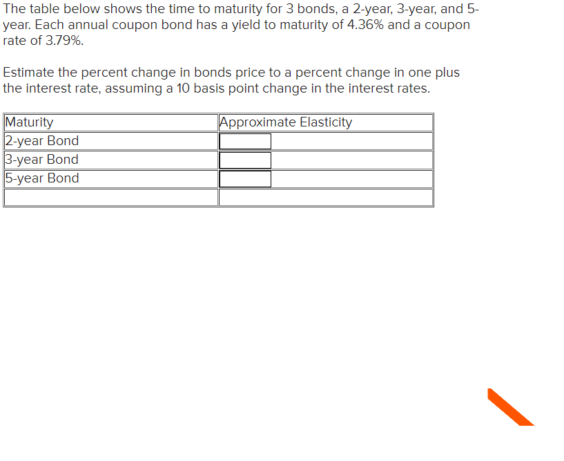 Solved The table below shows the time to maturity for 3 | Chegg.com