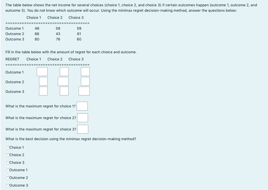 Solved The table below shows the net for several