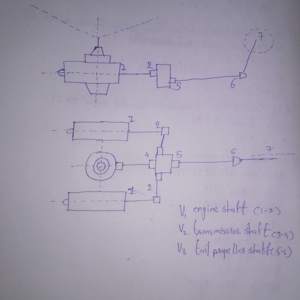 Helicopter transmission shafts V1, V2 and V3 | Chegg.com