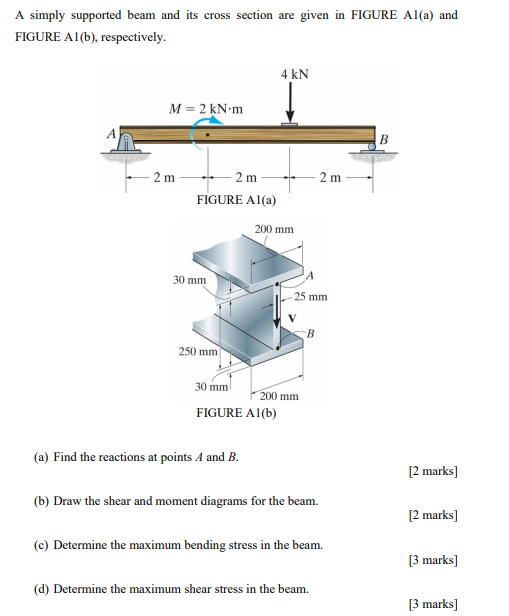 Solved A Simply Supported Beam And Its Cross Section Are | Chegg.com