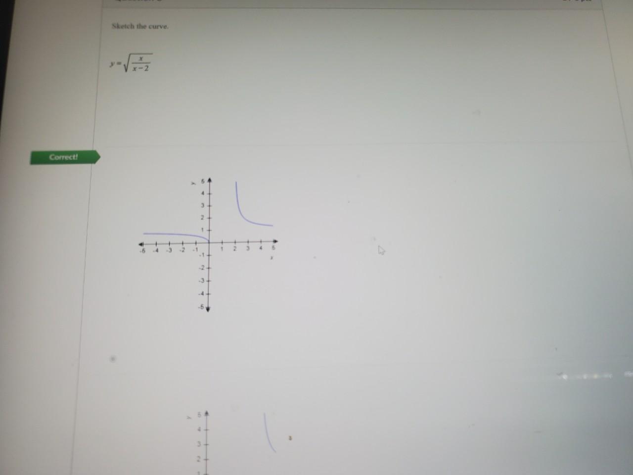 Solved Sketch the curve Correct! 4 1 .