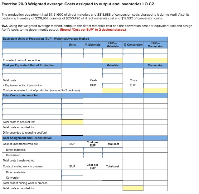 Solved uel My WU Required information Use the following | Chegg.com