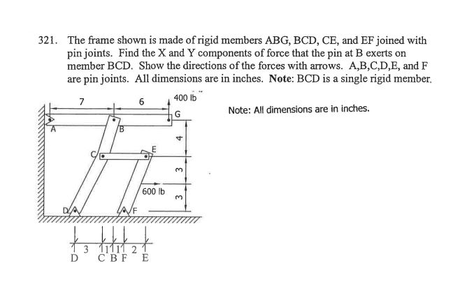 Solved The frame shown is made of rigid members ABG, BCD, | Chegg.com