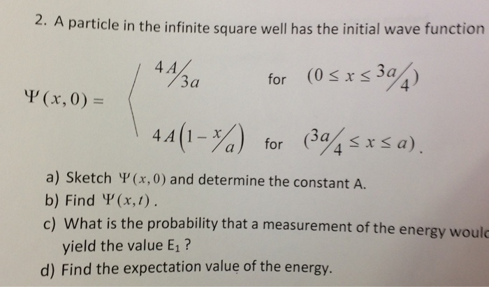 Solved 2. A particle in the infinite square well has the | Chegg.com