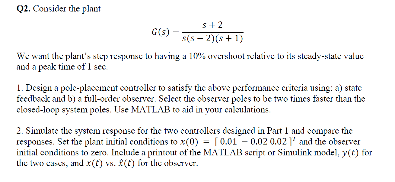 Solved Q2. Consider the plant G(s)=s(s−2)(s+1)s+2 We want | Chegg.com