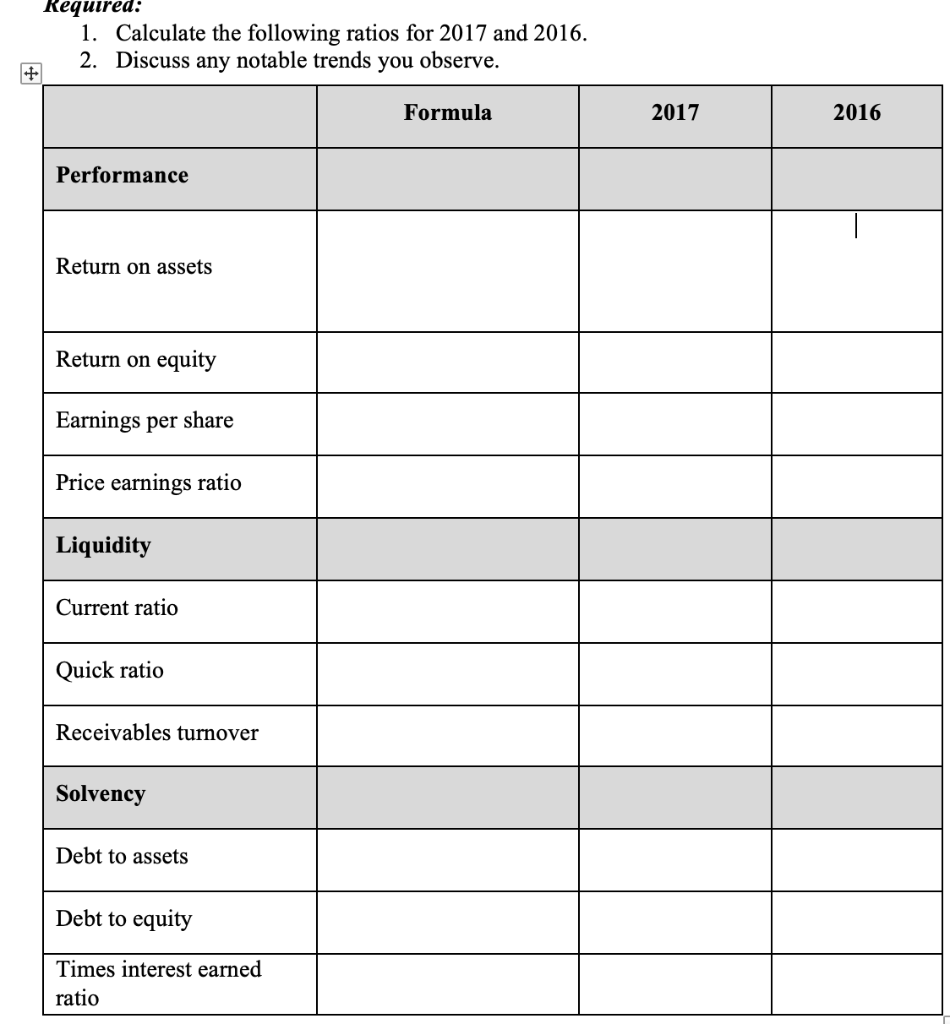 solved-5-financial-statement-analysis-a-statement-of-profit-chegg