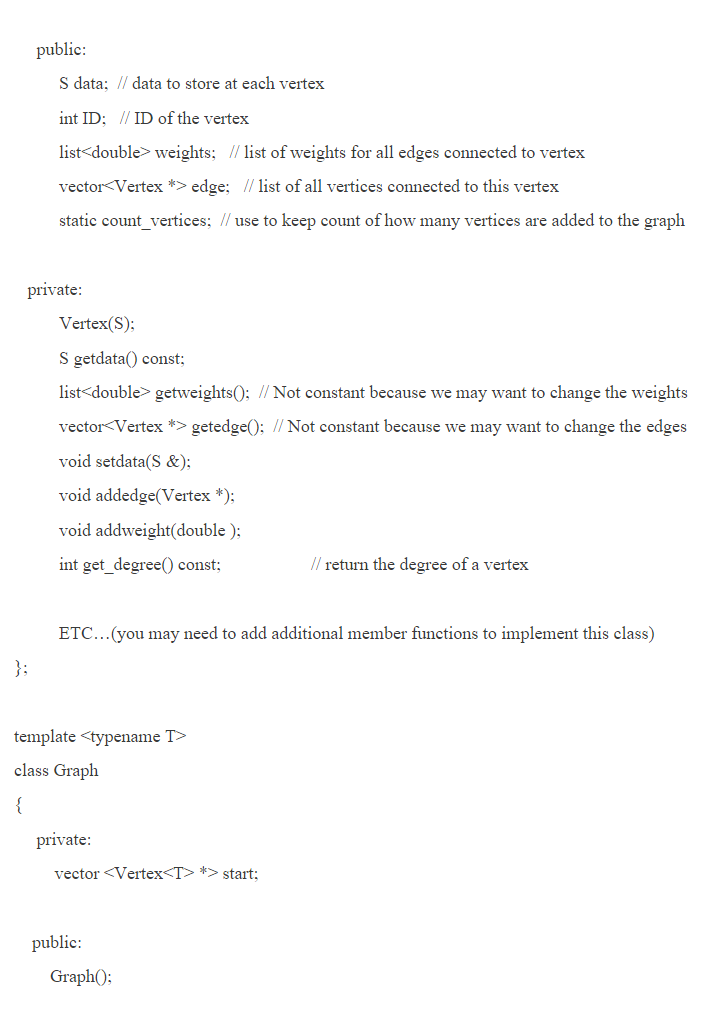 Solved A graph is comprised of a set of vertices and a set | Chegg.com