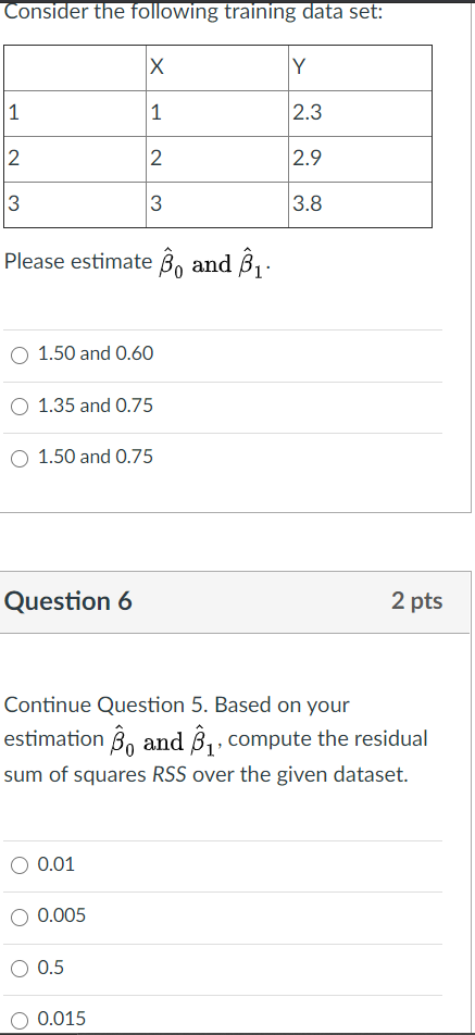 Solved Consider the following training data set: X Y 1 1 2.3 | Chegg.com