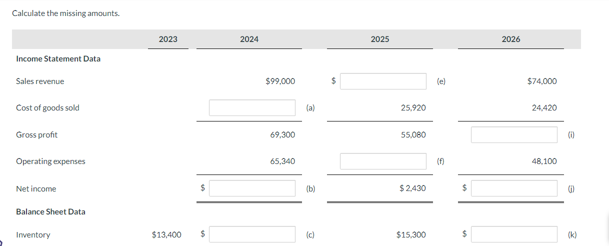 solved-calculate-the-missing-amounts-net-income-balance-chegg