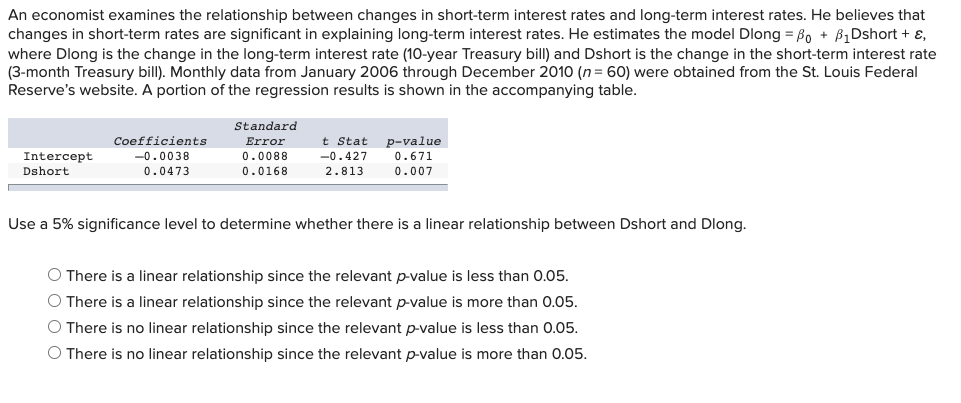 Solved An economist examines the relationship between | Chegg.com