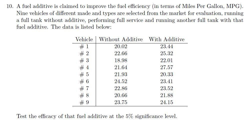 Solved 10 A Fuel Additive Is Claimed To Improve The Fuel Chegg Com