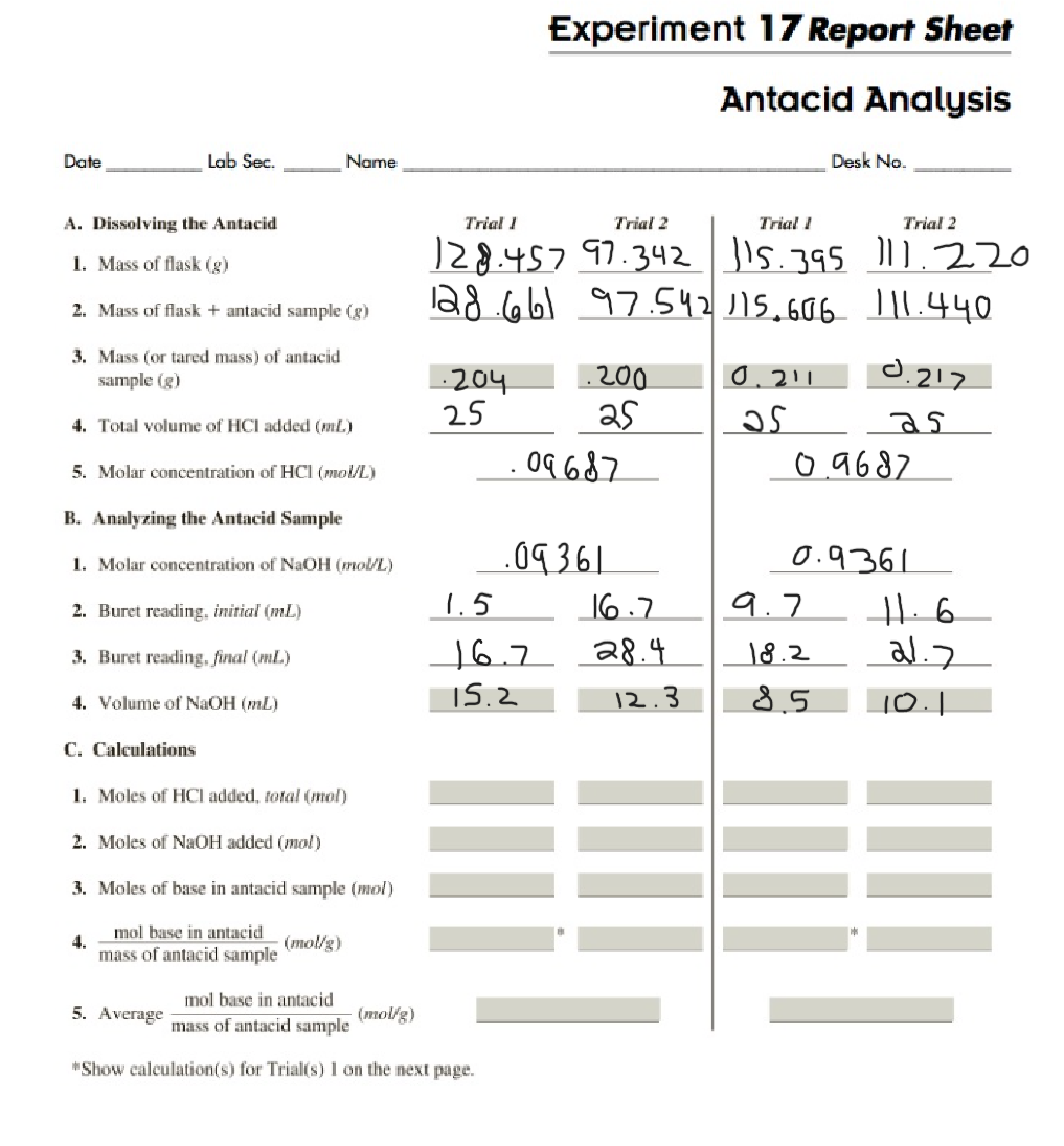 Solved Experiment 17 Report Sheet Antacid Analysis Date Lab