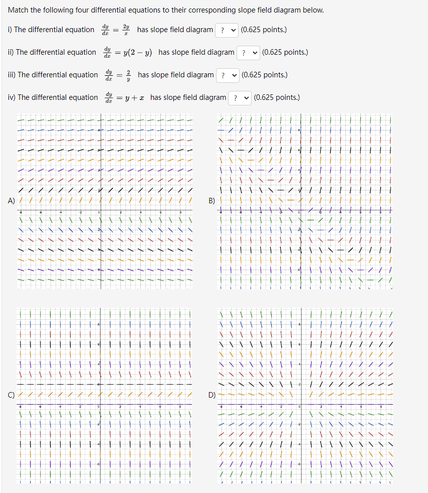 Solved Match the following four differential equations to
