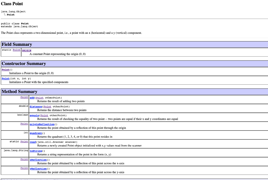 How do I code this in Java with a point class API? | Chegg.com