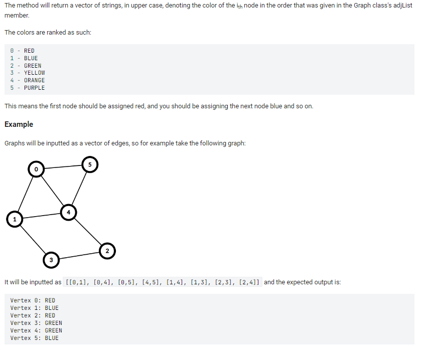 Solved Problem Statement Graph coloring is a special, | Chegg.com