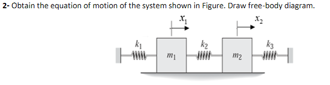 2- Obtain the equation of motion of the system shown in Figure. Draw free-body diagram.