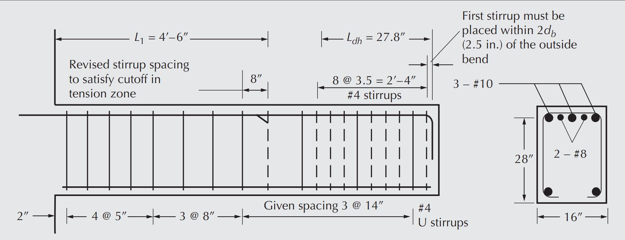 Solved Please explain and give the formula to calculate the | Chegg.com
