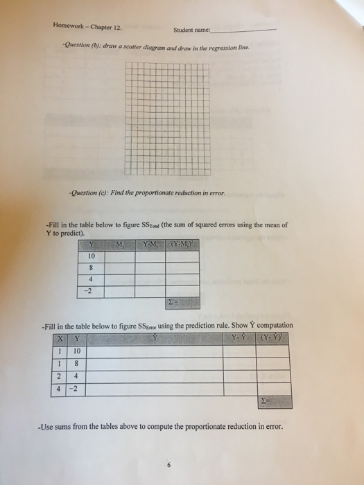 Solved Homework-Chapter 12. Questi 5 Four Research | Chegg.com