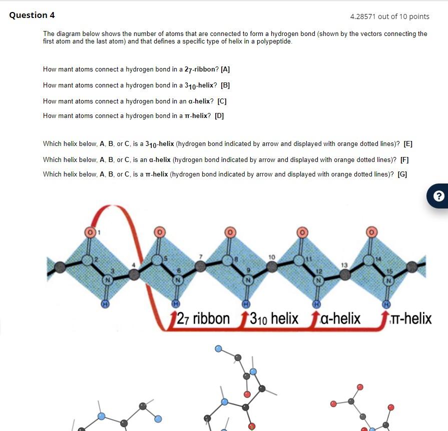 Solved The diagram below shows the number of atoms that are | Chegg.com