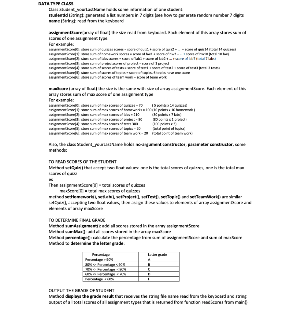 On the spot courier services activity diagram image